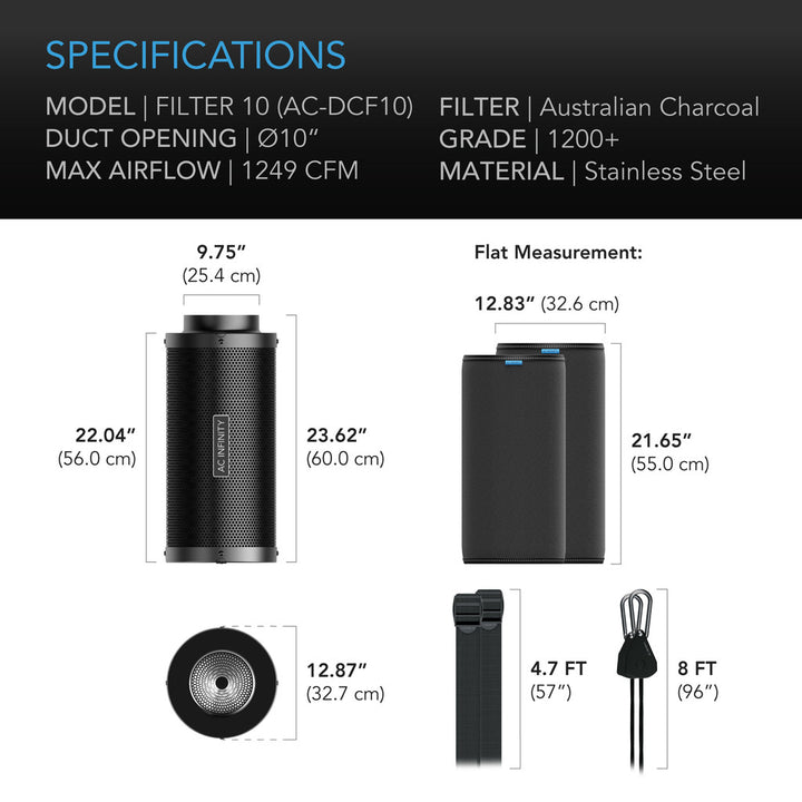 Carbon Filters by AC Infinity – Australian Charcoal