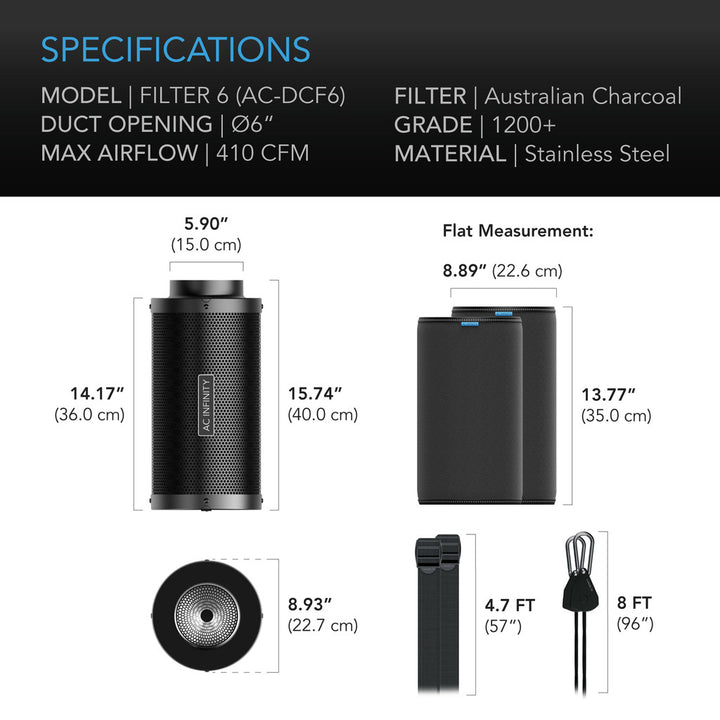Carbon Filters by AC Infinity – Australian Charcoal