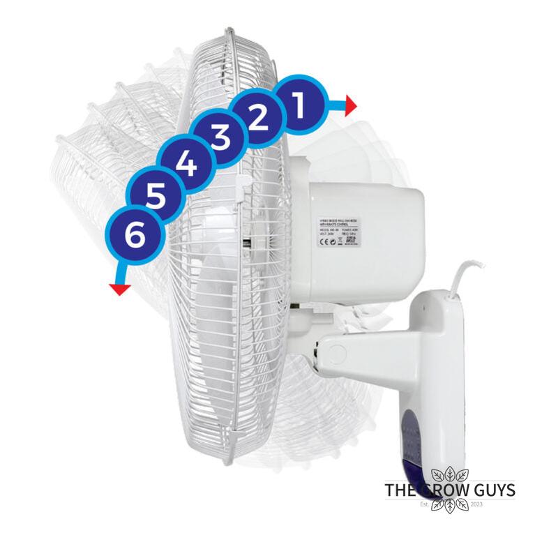 Hydro Breeze V2 Oscillating Wall Fan – Quiet Power for Indoor Grows