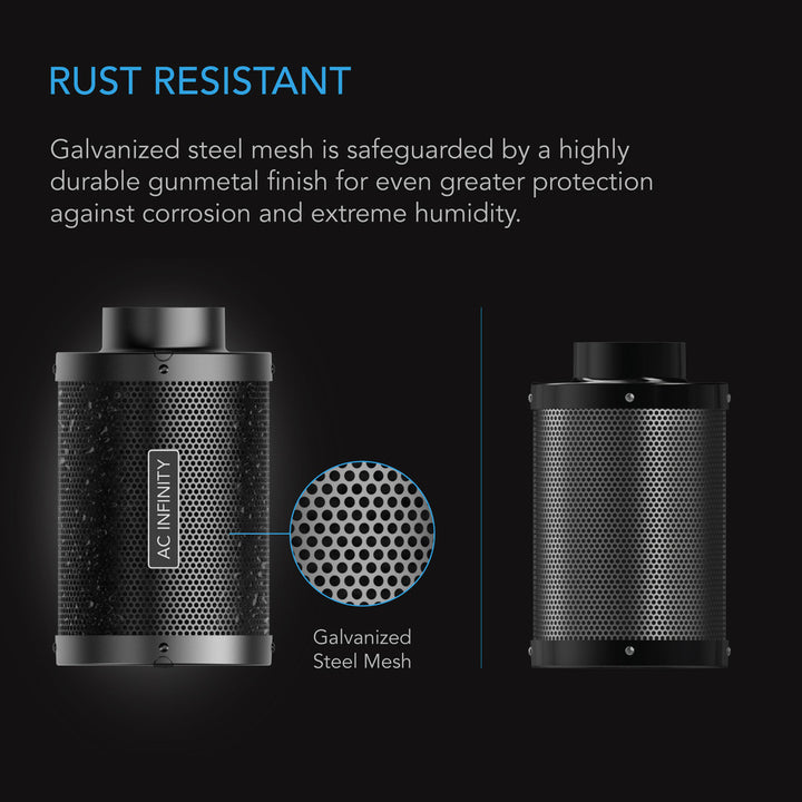 Carbon Filters by AC Infinity – Australian Charcoal