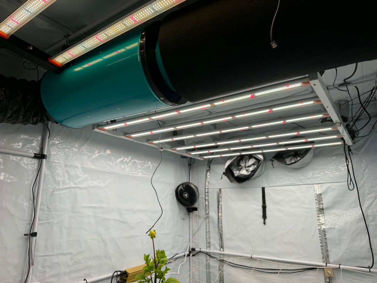 Grow room controller displaying temperature and CO₂ levels