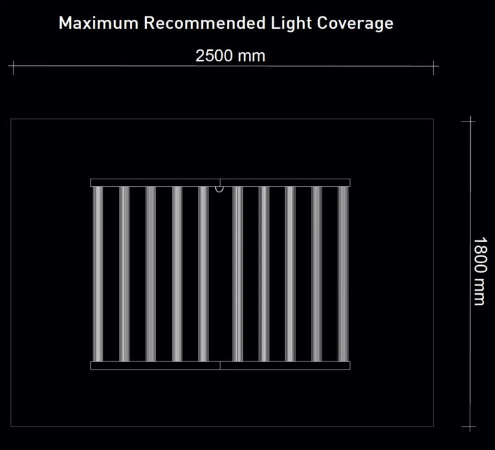 Extreme 1000W XL LED Grow Light by Digi-Lumen — 10-Bar Bi-Fold Full Spectrum