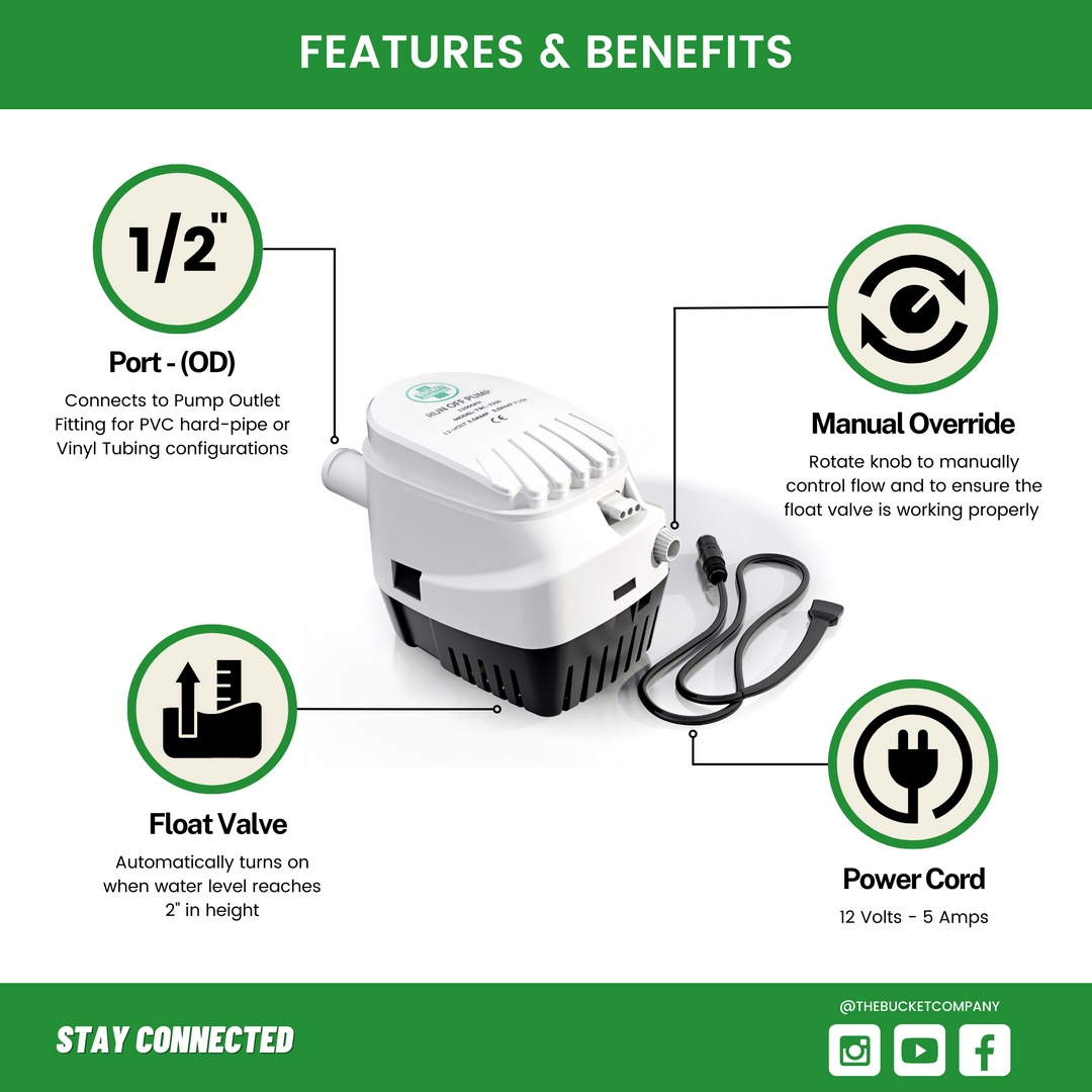 1100 GPH pump features: float valve, manual override, 1/2 inch port, 12V – Run-Off Pump by The Bucket Company