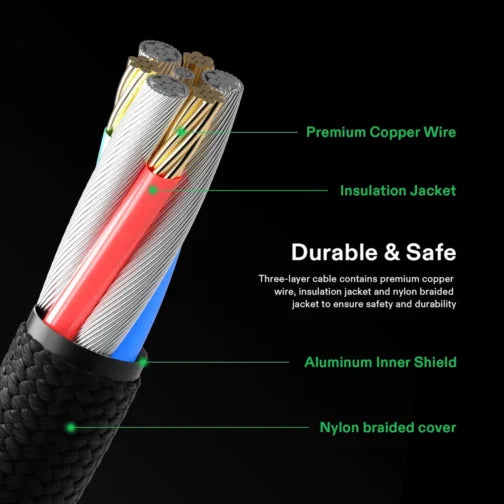 USB-C Splitter for GrowHub Controller E42A by VIVOSUN - smart grow controller expansion cable