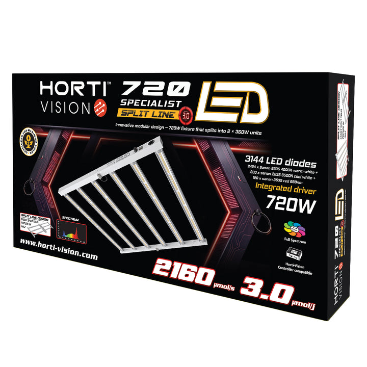 Horti-Vision 720W Specialist Split Line 3.0 LED box front: 2160 μmol/s, 3.0 μmol/J, 3144 full-spectrum diodes