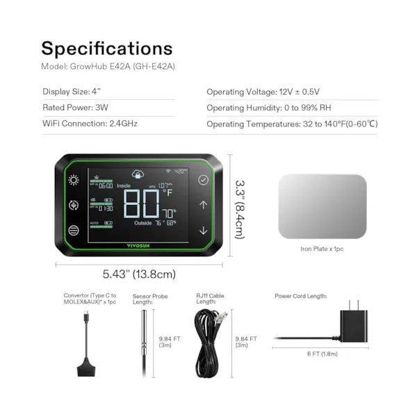GrowHub E42A Controller by VIVOSUN - smart grow environment controller