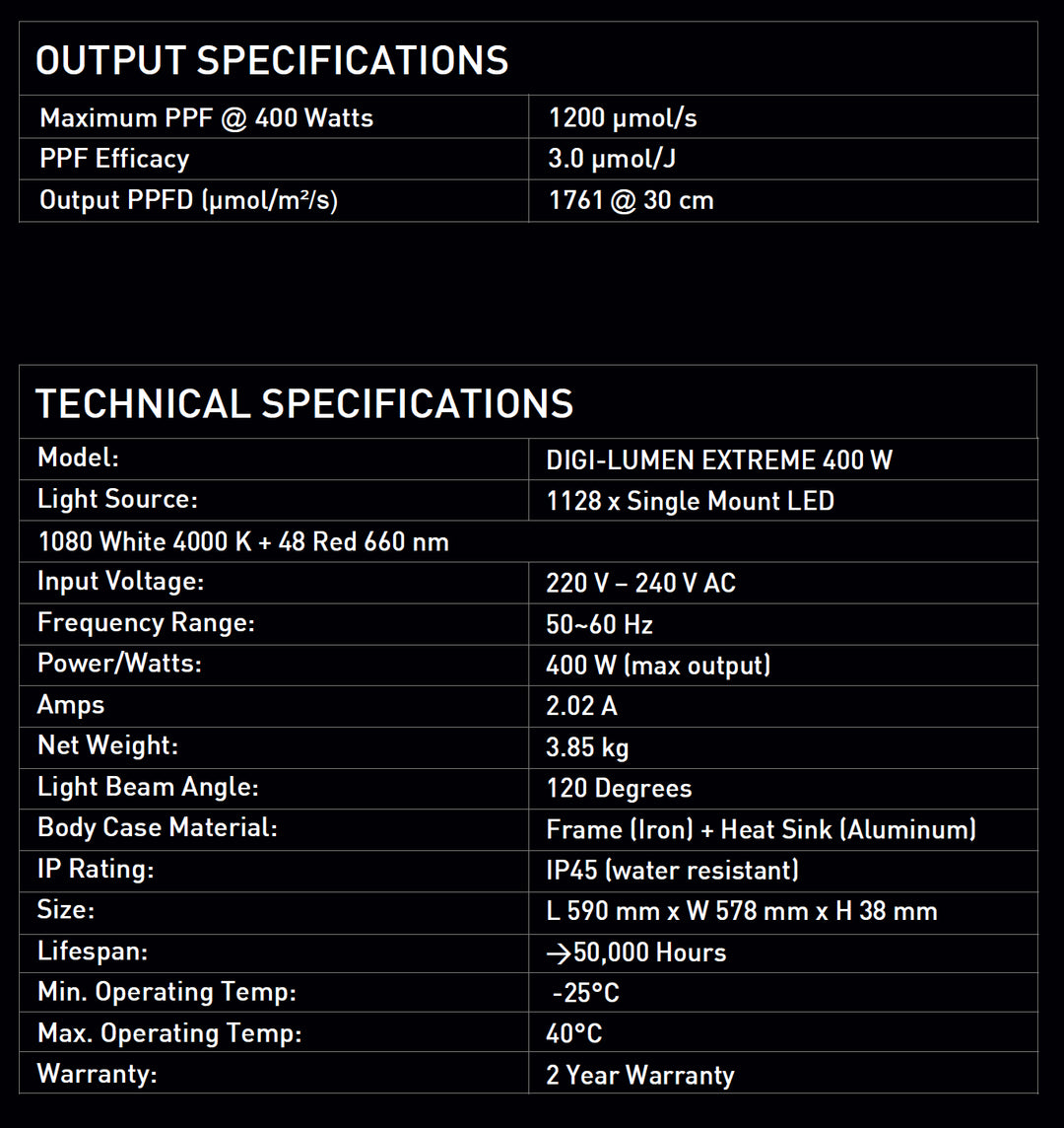 Extreme 400W LED Grow Light by Digi-Lumen — Compact 6-Bar Full Spectrum for 1m x 1m Tents