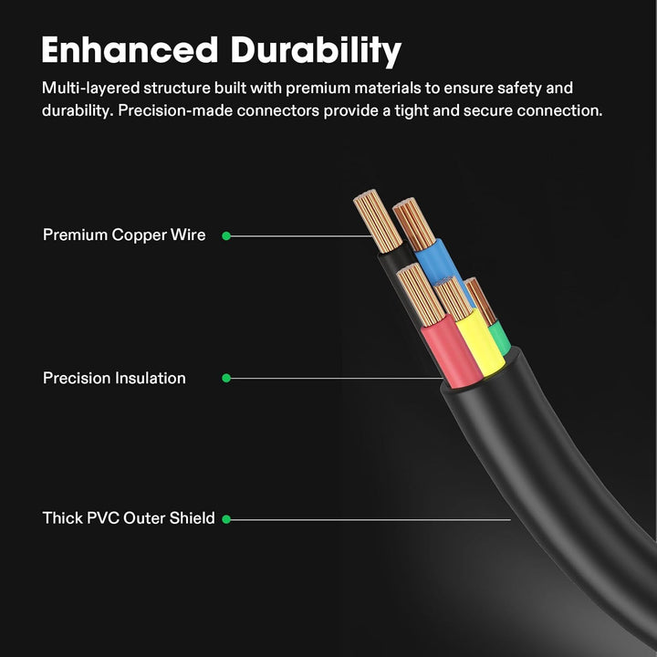 SGS Converter Type-C to Molex & AUX by VIVOSUN - GrowHub fan adapter cable