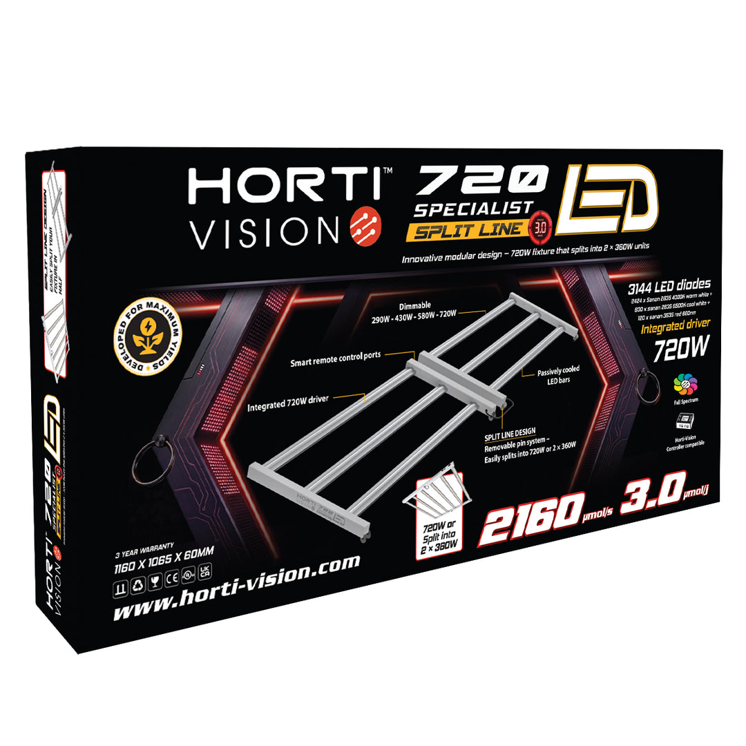 Horti-Vision 720W Split Line 3.0 LED box back: dimming steps, removable pin system, 1160 x 1065 x 60mm, 3-year warranty