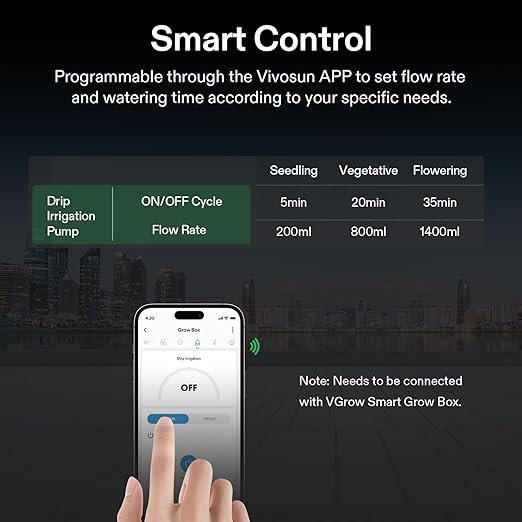 FlexFeed Drip Irrigation Kit for VGrow Smart by VIVOSUN - automated drip irrigation system