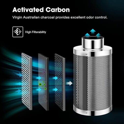 AeroZesh Smart Grow Tent Ventilation Kit by VIVOSUN - inline fan, carbon filter & controller system