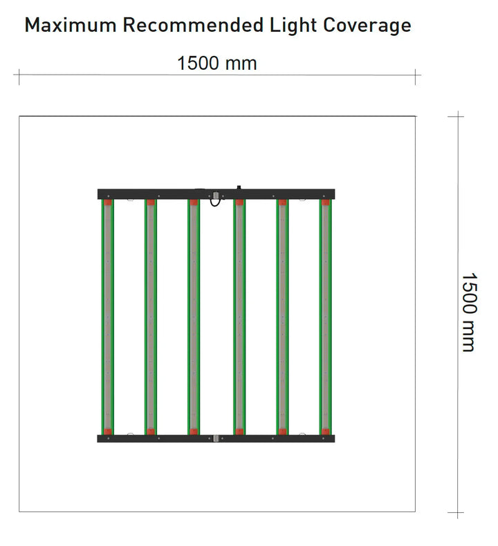 Halo 720 W LED by Digi‑Lumen – 6‑Bar Bi‑Fold Grow Light