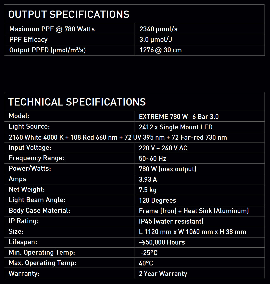 Extreme 780W Dual Spectrum LED Grow Light by Digi-Lumen — 6-Bar Bi-Fold UV + Far-Red