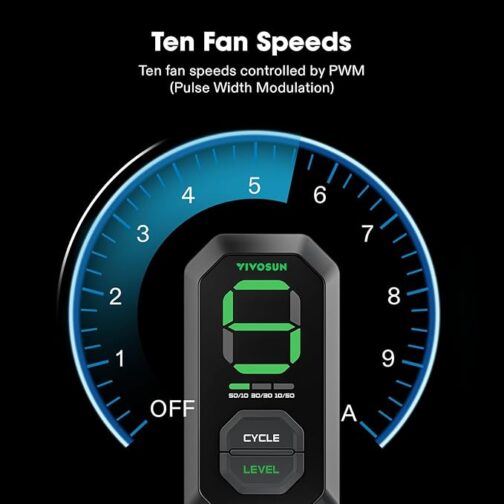 AeroZesh Smart Grow Tent Ventilation Kit by VIVOSUN - inline fan, carbon filter & controller system