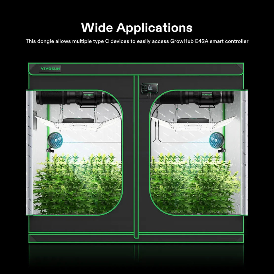USB-C Splitter for GrowHub Controller E42A by VIVOSUN - smart grow controller expansion cable