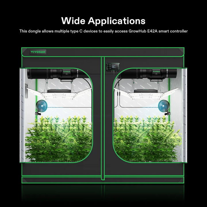 USB-C Splitter for GrowHub Controller E42A by VIVOSUN - smart grow controller expansion cable