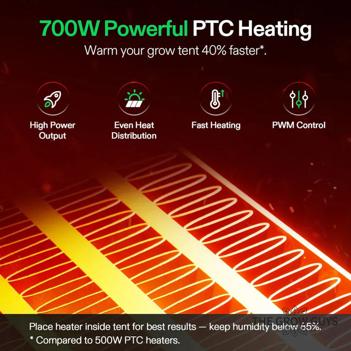 AeroFlux Smart Grow Tent Heater by VIVOSUN — 700W PTC Heater with App Control & VPD Sensing