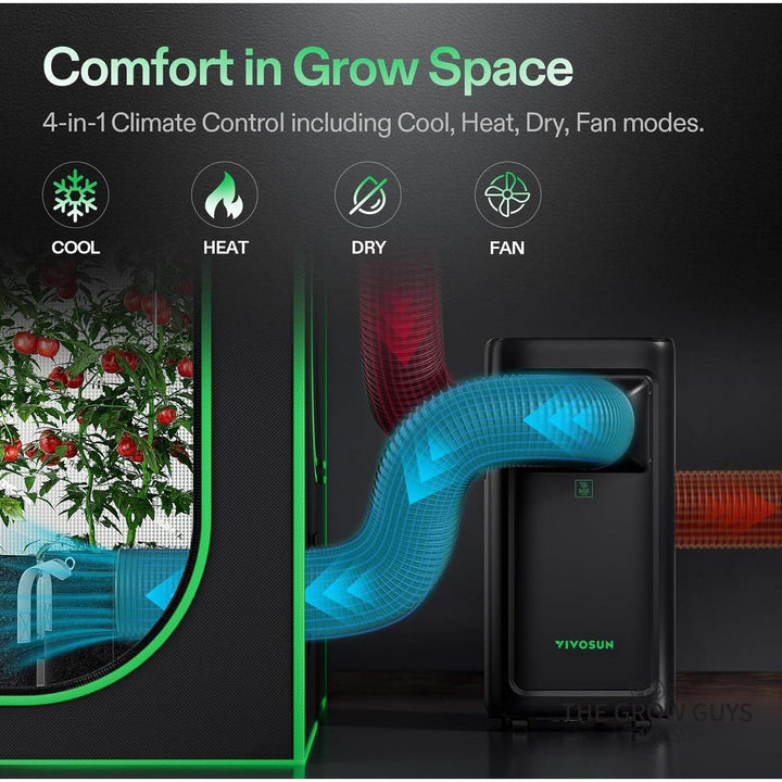 AeroLush C08 Smart Air Conditioner by VIVOSUN - 8000BTU 4-in-1 grow room climate system