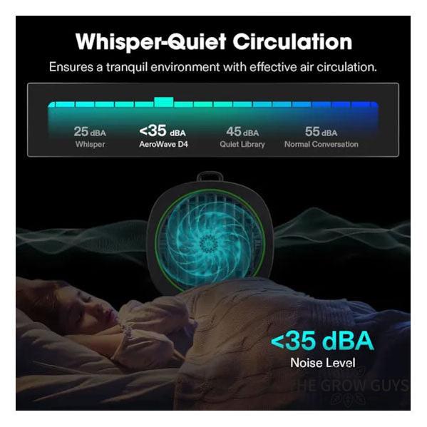 AeroWave D4 Clip Fan by Vivosun — 4" Grow Tent Circulation Fan