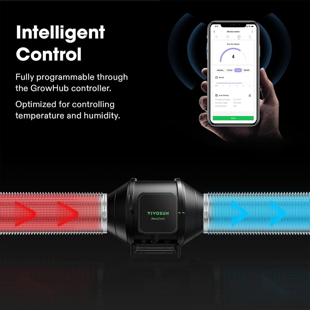 AeroZesh S4 Kit by VIVOSUN - Smart 4″ Fan, Filter & Controller