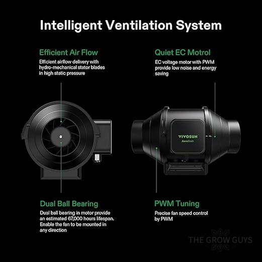 AeroZesh S6 by VIVOSUN - Smart Inline Fan 6"