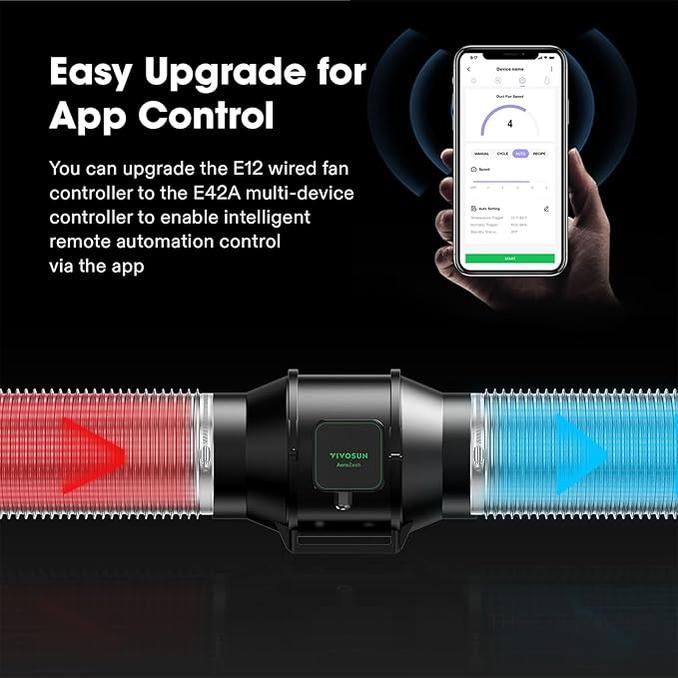 AeroZesh Smart Grow Tent Ventilation Kit by VIVOSUN - inline fan, carbon filter & controller system