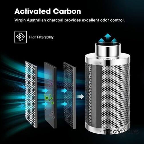 AeroZesh Smart Grow Tent Ventilation Kit by VIVOSUN - inline fan, carbon filter & controller system