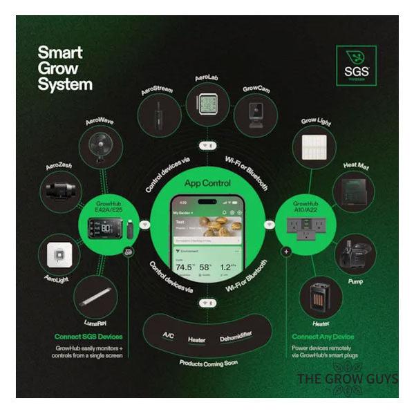 Aerostream H19 humidifier by Vivosun – smart ultrasonic climate control