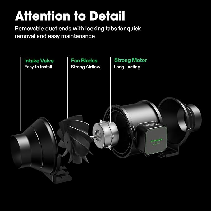 AeroZesh S4 Kit by VIVOSUN - Smart 4″ Fan, Filter & Controller