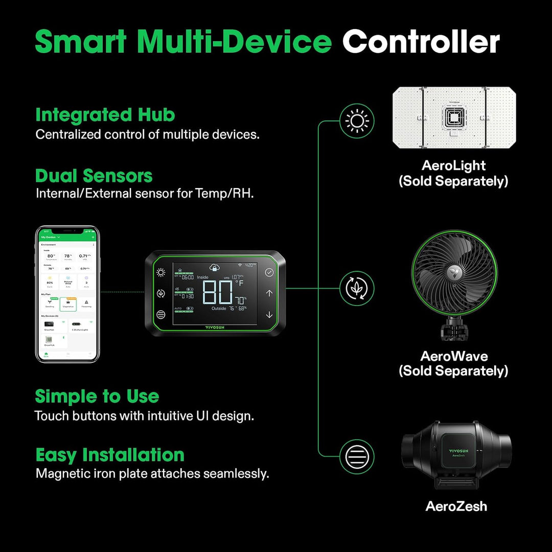 AeroZesh S4 Kit by VIVOSUN - Smart 4″ Fan, Filter & Controller