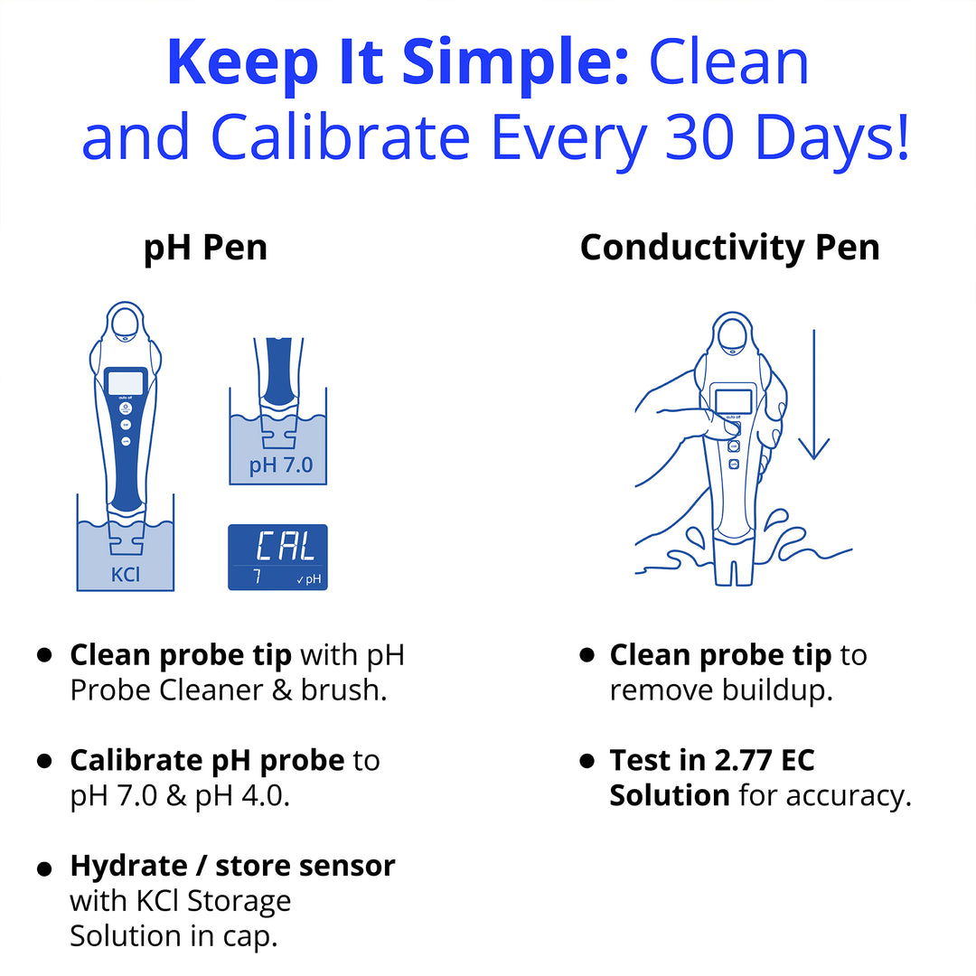 pH & Conductivity Starter Pack by Bluelab — Complete pH, EC & Temperature Testing Kit