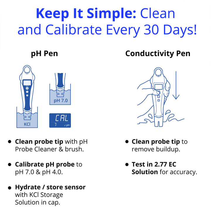 pH & Conductivity Starter Pack by Bluelab — Complete pH, EC & Temperature Testing Kit