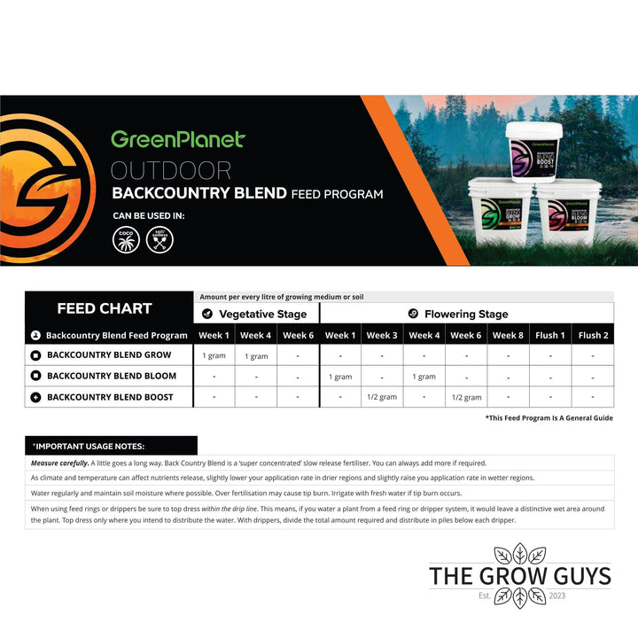 Back Country Blend Grow by Green Planet — Slow-Release Granular Veg Nutrient