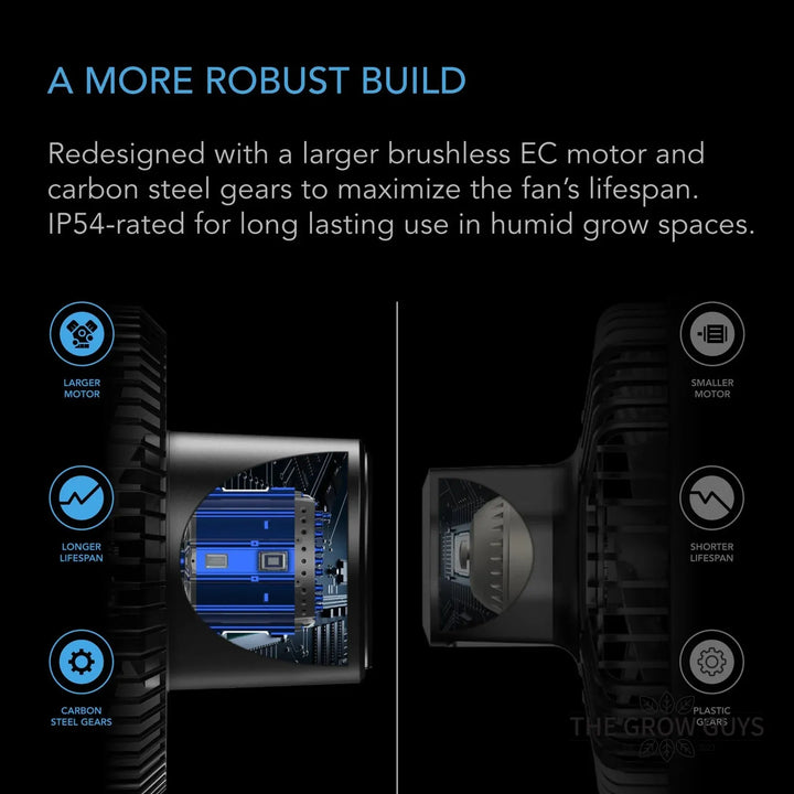 CLOUDRAY S Series Clip Fan by AC Infinity — 10-Speed EC Motor Fan with UIS App Control