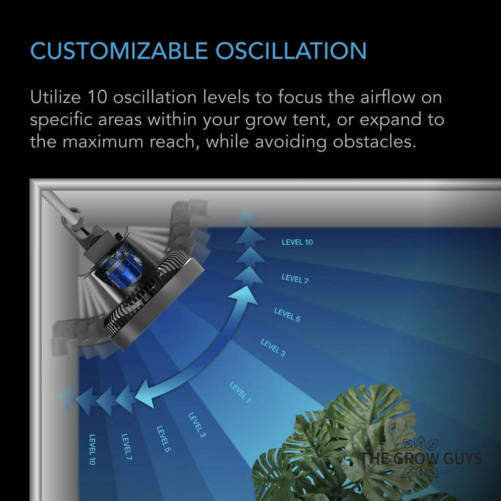 CLOUDRAY S Series Clip Fan by AC Infinity — 10-Speed EC Motor Fan with UIS App Control