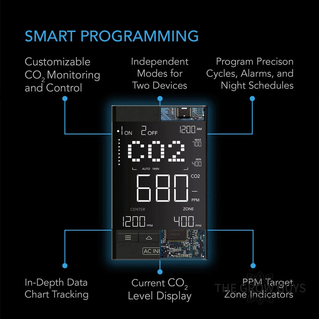 CO2 Controller by AC Infinity — Automated CO2 Monitor & Dosing Controller