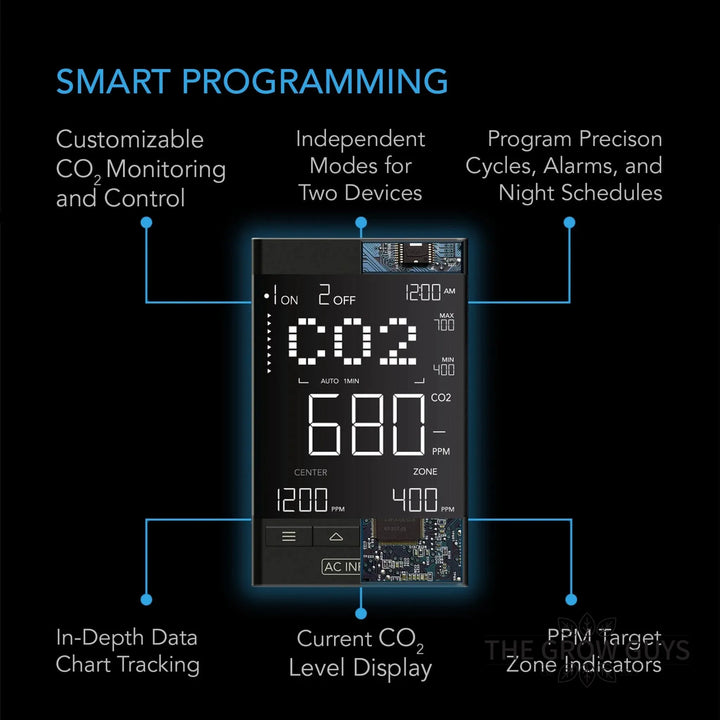 CO2 Controller by AC Infinity — Automated CO2 Monitor & Dosing Controller