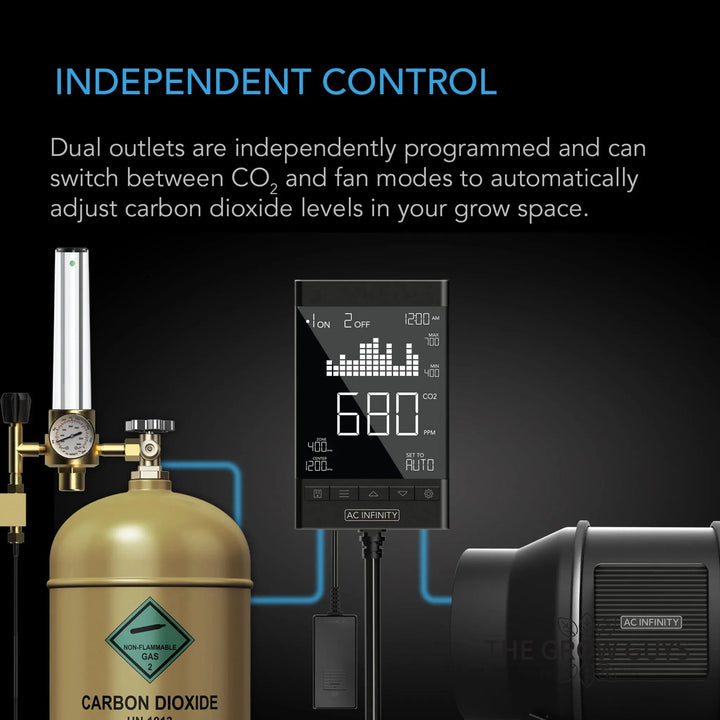 CO2 Controller by AC Infinity — Automated CO2 Monitor & Dosing Controller