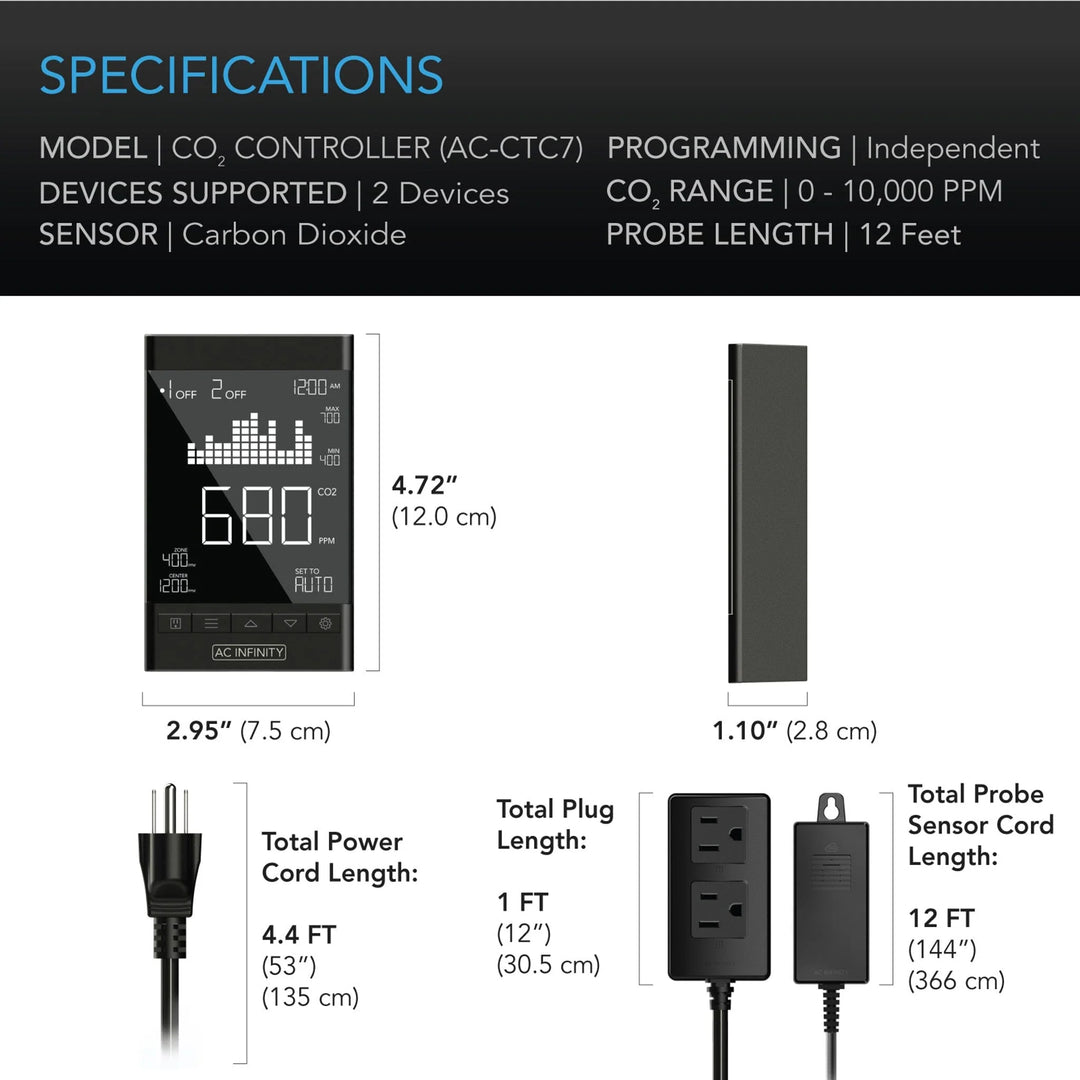 CO2 Controller by AC Infinity