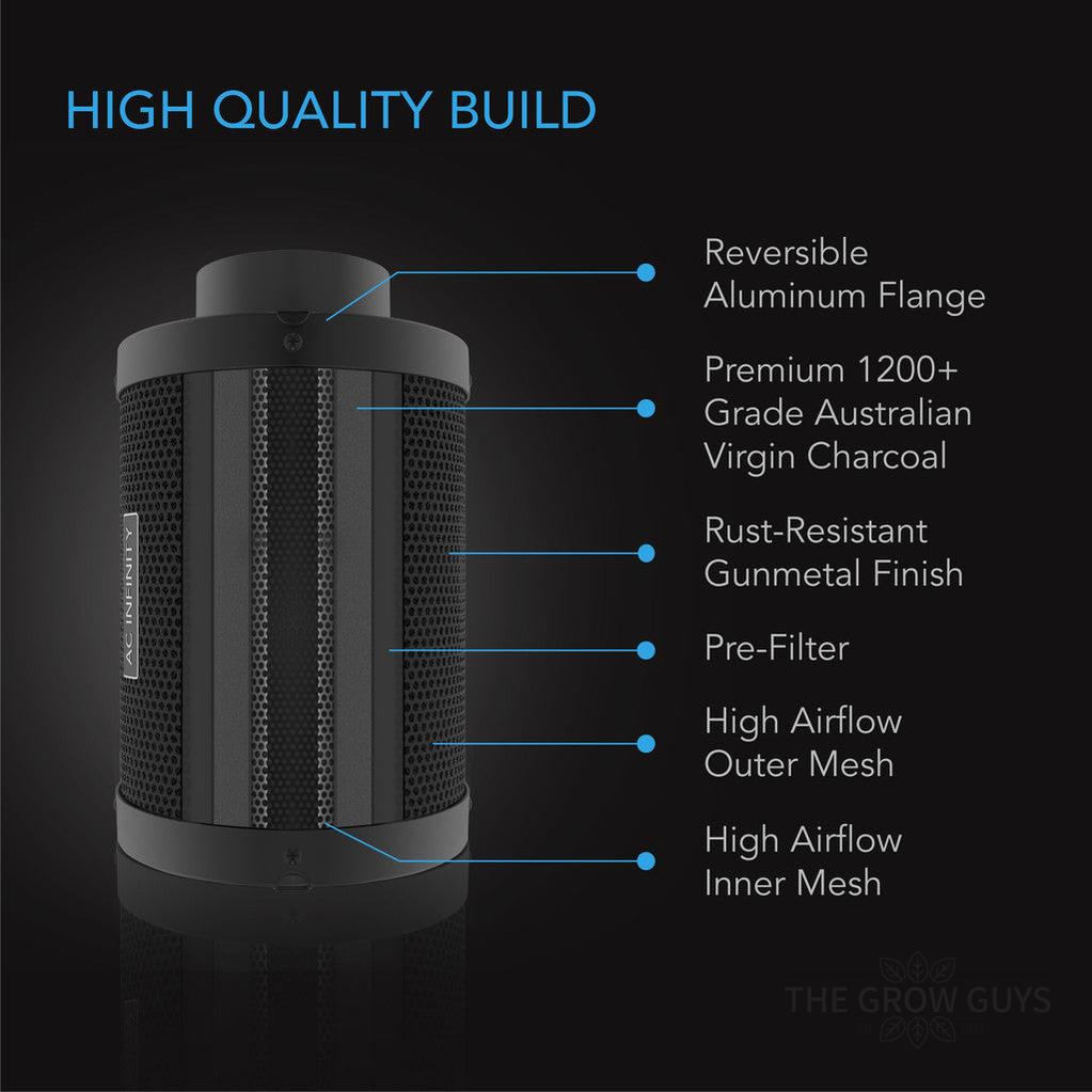 Carbon Filters by AC Infinity — Australian RC412 Charcoal, 4 to 12 Inch