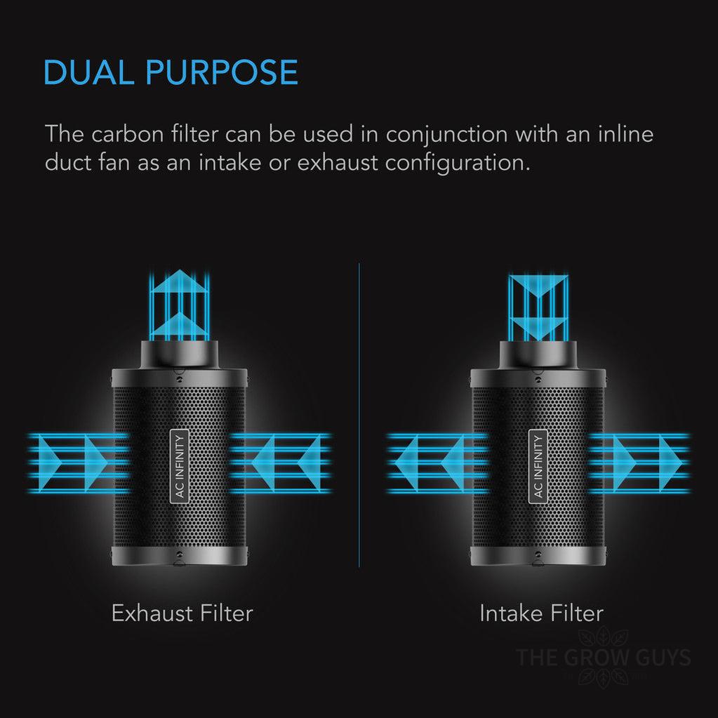 Carbon Filters by AC Infinity — Australian RC412 Charcoal, 4 to 12 Inch