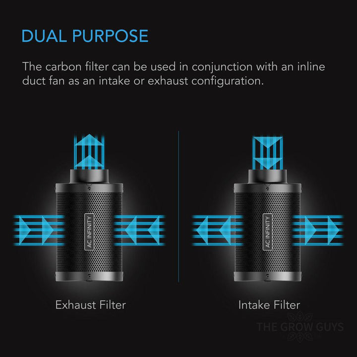Carbon Filters by AC Infinity — Australian RC412 Charcoal, 4 to 12 Inch