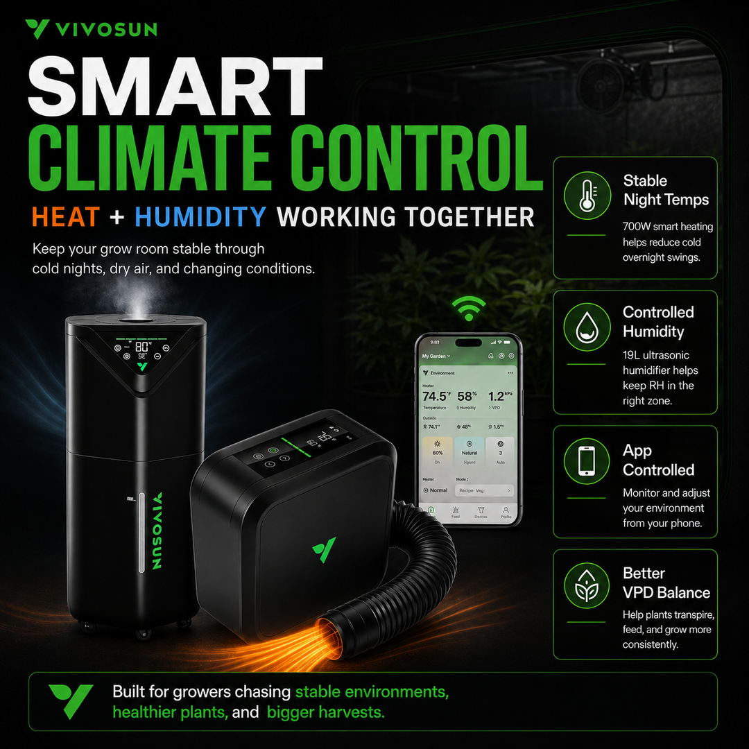 VIVOSUN Smart Climate Combo — AeroStream H19 Humidifier + AeroFlux 700W Heater for VPD Control