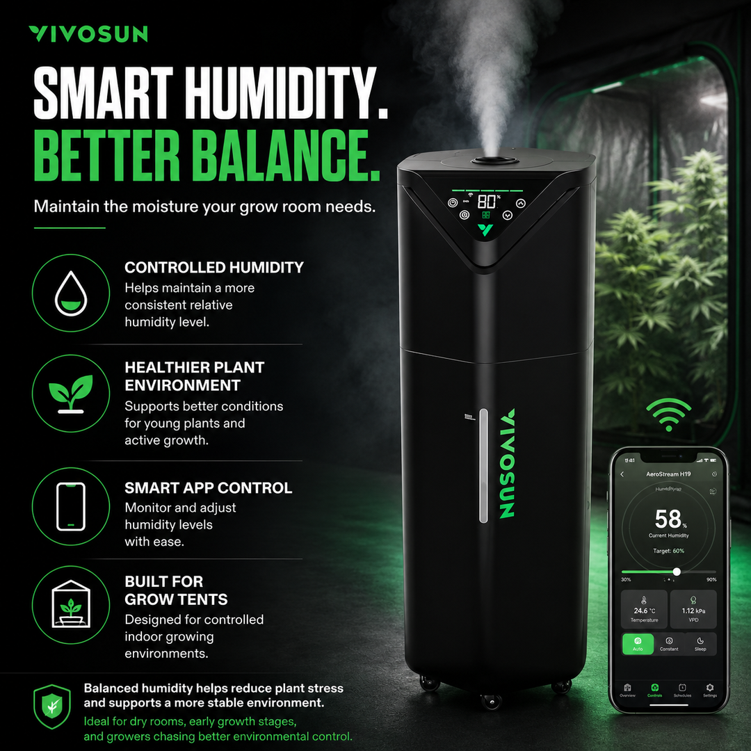 VIVOSUN Smart Climate Combo — AeroStream H19 Humidifier + AeroFlux 700W Heater for VPD Control