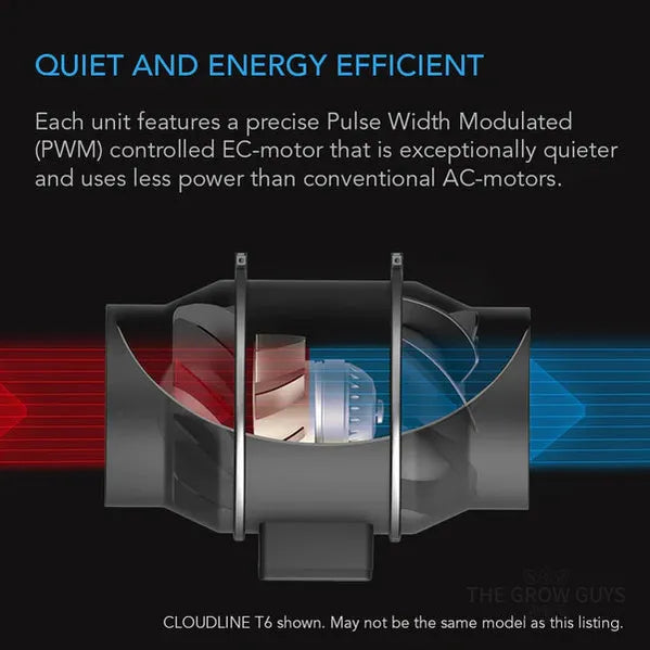 Cloudline Pro S Inline Duct Fans by AC Infinity — EC Motor, 10-Speed Controller