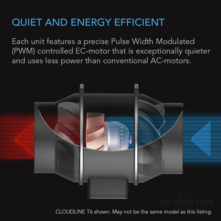 Cloudline Pro T Inline Duct Fans by AC Infinity – Climate-Smart Ventilation with Controller 69 Pro