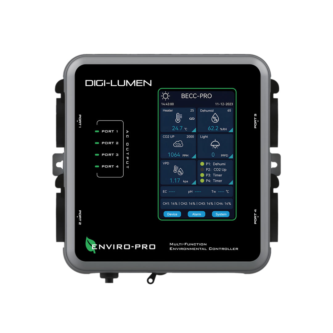 Enviro-Pro Environmental Controller by Digi-Lumen — Temp, Humidity, CO₂ & VPD with 4-Channel Dimming