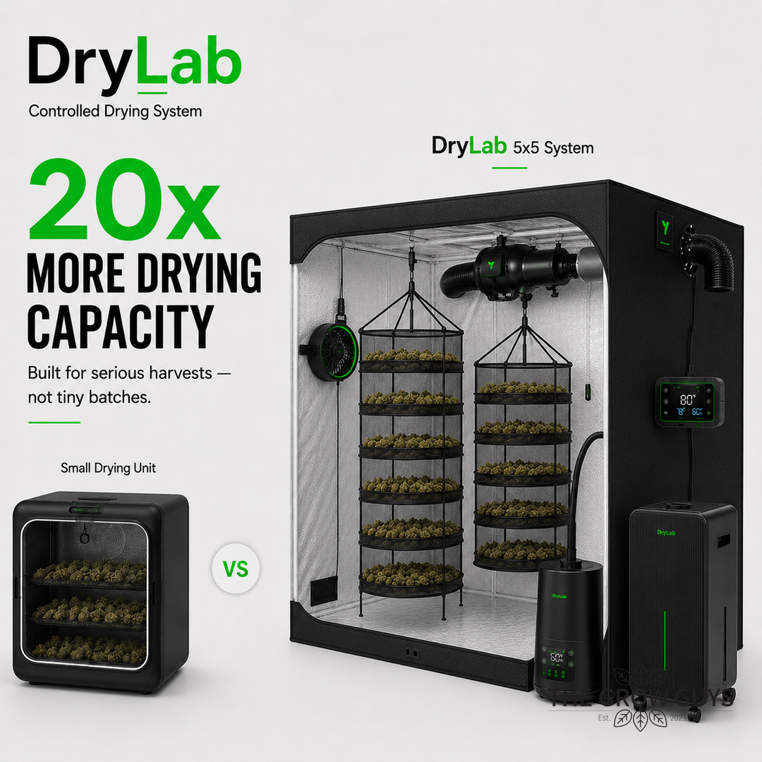 DryLab 5x5 Controlled Drying System Kit by The Grow Guys — Complete Tent Drying Setup