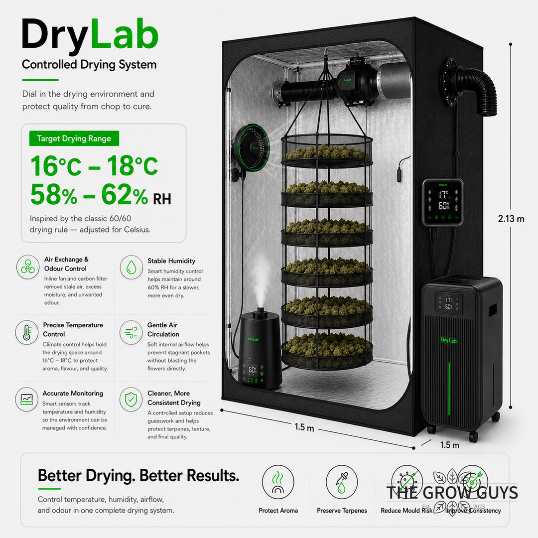 DryLab 5x5 Controlled Drying System Kit by The Grow Guys — Complete Tent Drying Setup