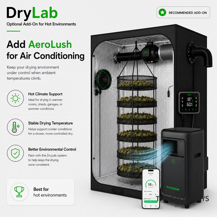 DryLab 5x5 Controlled Drying System Kit by The Grow Guys — Complete Tent Drying Setup